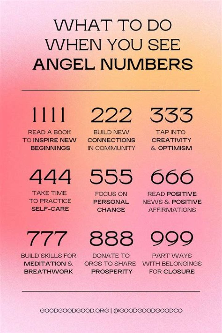 600 Angel Number Meaning and Symbolism