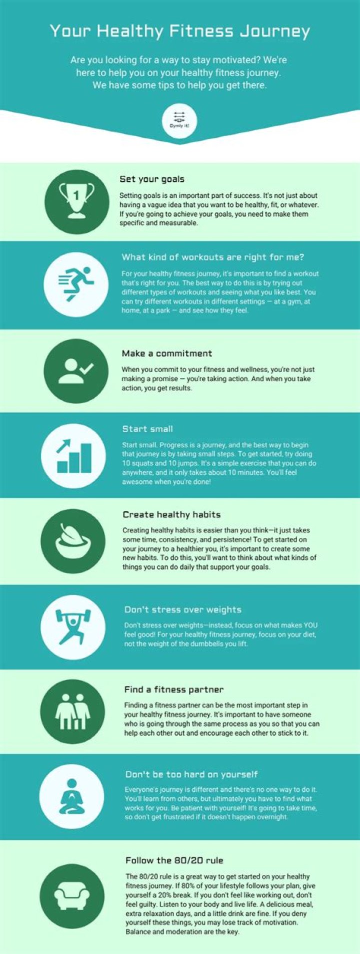 A Fitness Journey, Inspiring Insights, And Hidden Gems