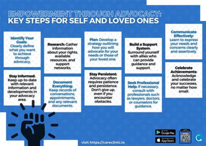 A Journey Of Empowerment, Advocacy, And Inspiration