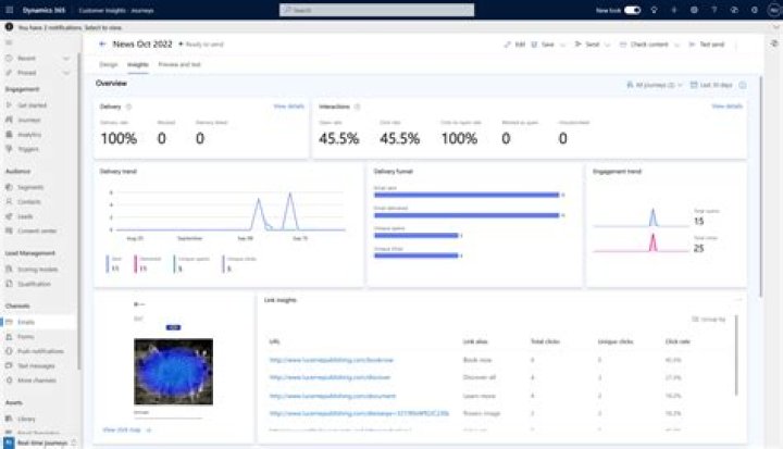 A Journey To Gridiron Insights