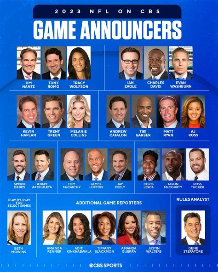 Chicago Bulls Tv Announcers And Commentators In 2023 ·