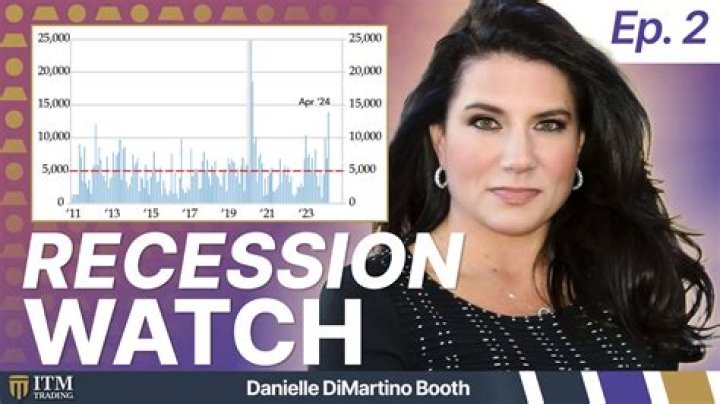 Danielle DiMartino Booth Height, Weight, Net Worth, Age, Birthday, Wikipedia, Who, Nationality, Biog