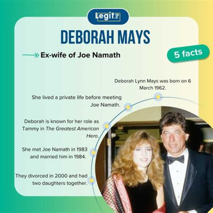Deborah Mays Bio (Wiki) ·