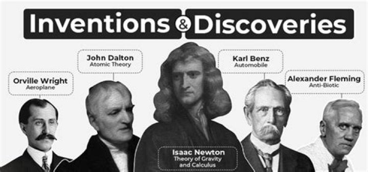 Discoveries For The "Who40" Niche