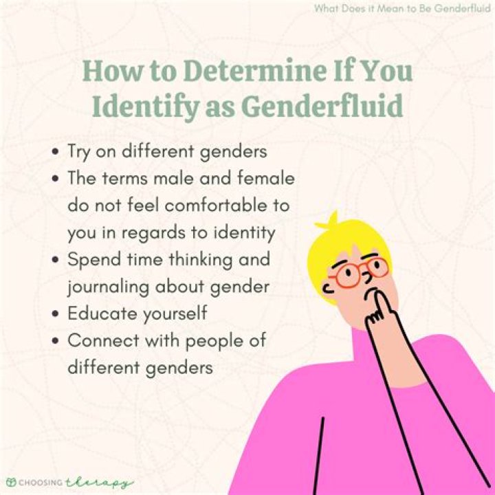 Exploring Identity, Fluidity, And Acceptance
