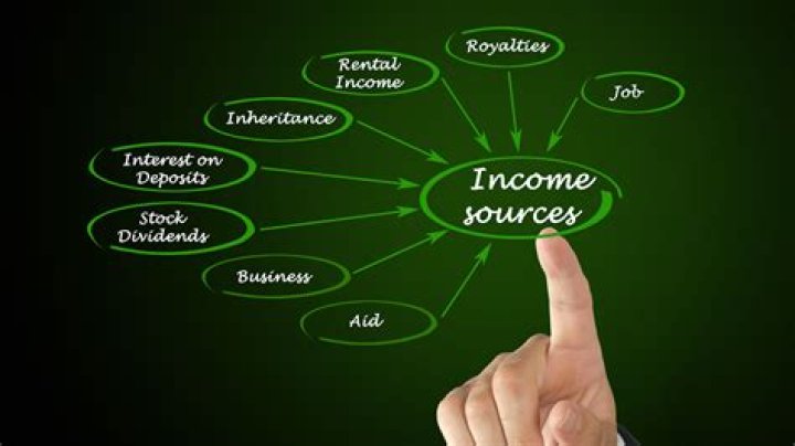 Income Streams, Investments, And Financial Success