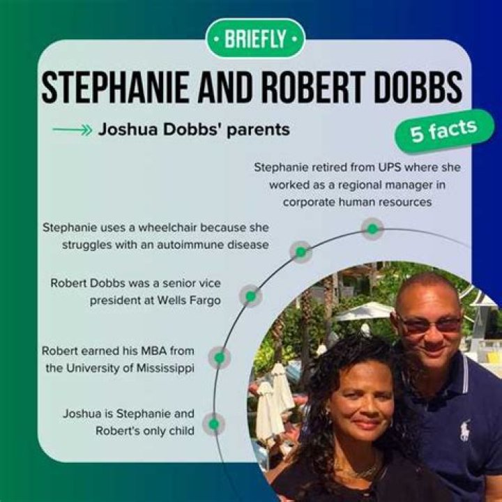 Joshua Dobbs Ethnicity, Parents, Wikipedia, Nationality, Wife, Stats, Wife, College, Degree ·