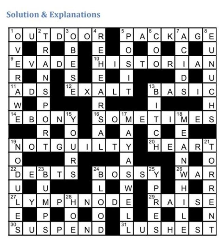 LA Times Give em the old razzle-dazzle say 10 letters Crossword Clue