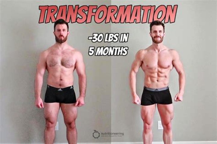Lainey Wilson's Body Transformation Explored