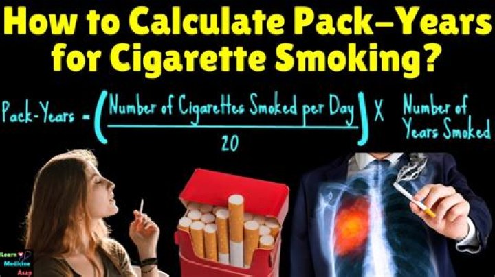 Major update to cigarette packs could help smokers save 2,000 a year