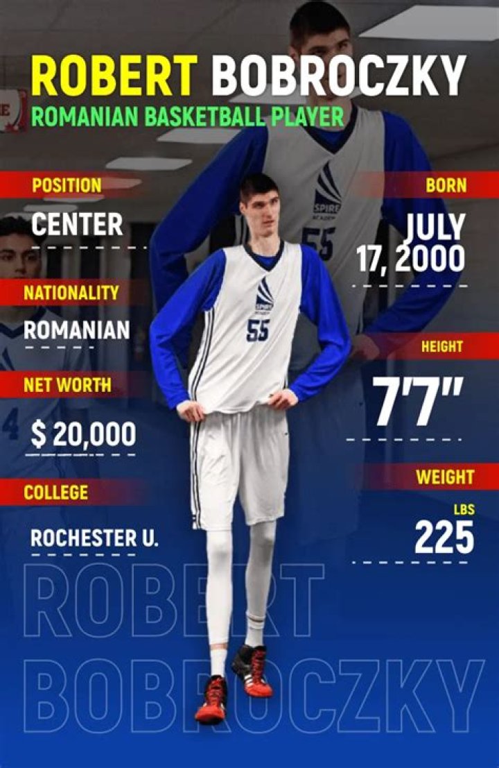 Robert Bobroczky Biography- Salary, Earnings, Contract, Net worth, Married, Relationship, Affair, Ag ·