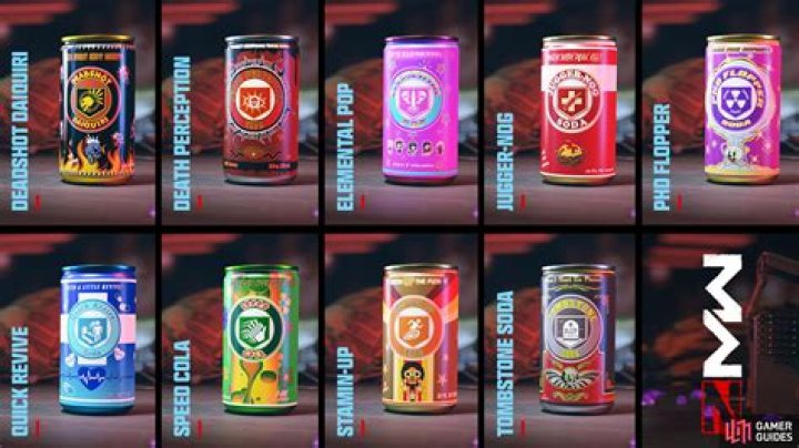 These energy drinks claim to be a healthy option which give you a much needed perk in dark days of w