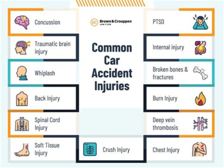 Thomas Bonnecarrere's Accident And Its Impact