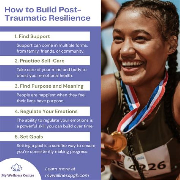 Trauma, Resilience, And Hidden Truths