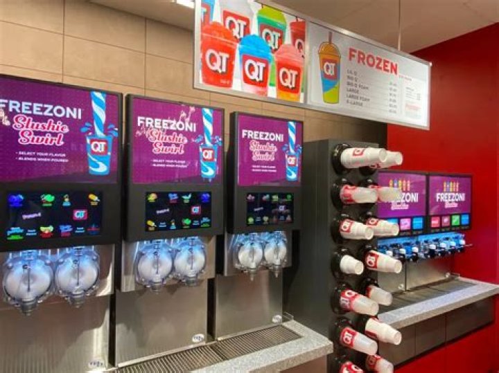 Uncover The Secrets: Who's Behind Qt Stores?