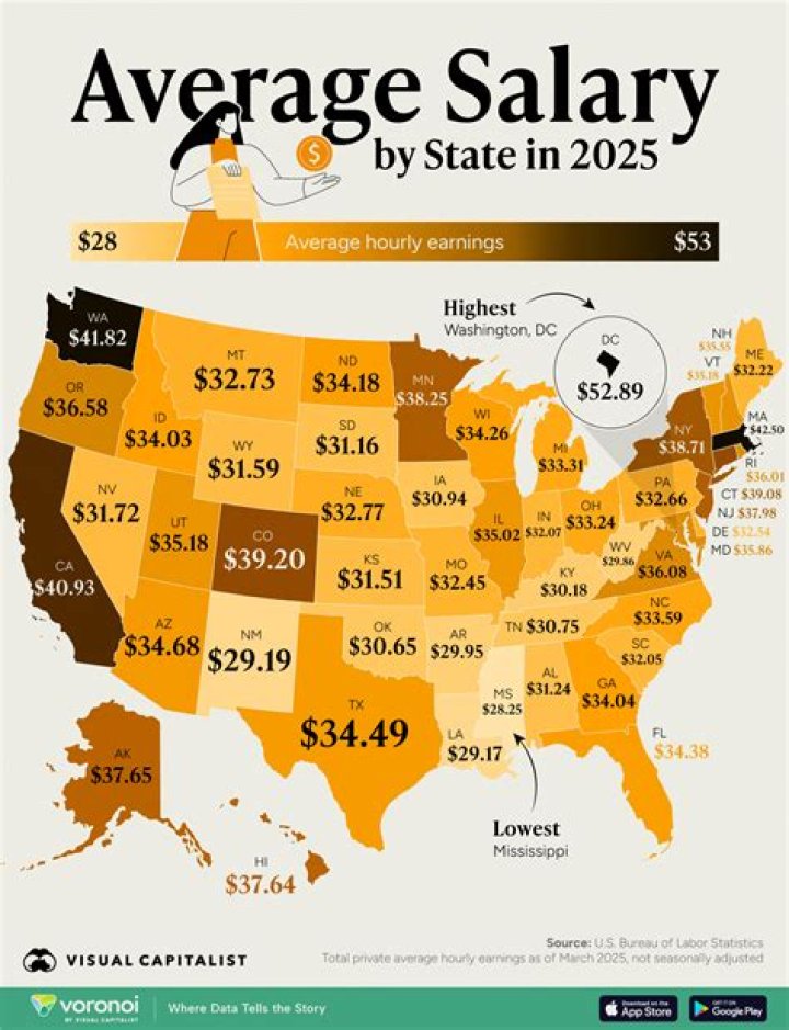 Unveiling Drew Carey's Annual Salary: Discoveries And Insights