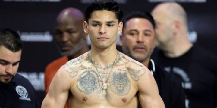 Unveiling Ryan Garcia's Upbringing: Secrets To Success