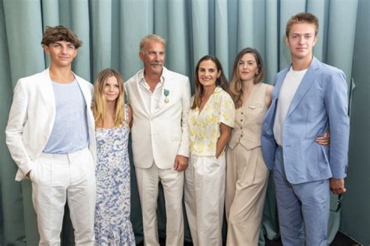 Unveiling The Influence Of Cayden Wyatt Costner's Parents On His Career Journey