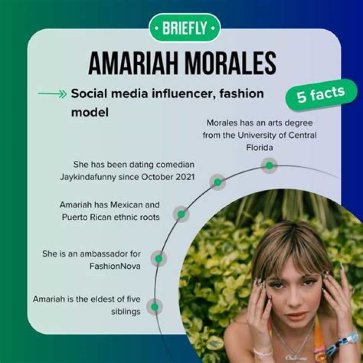 Unveiling The Truths Behind The Amariah Morales OnlyFans Leak: A Digital Privacy Saga