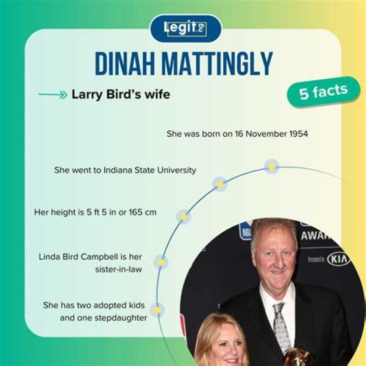 Where is Larry Bird's wife Dinah Mattingly from? Taking a closer look at personal and professional l ·