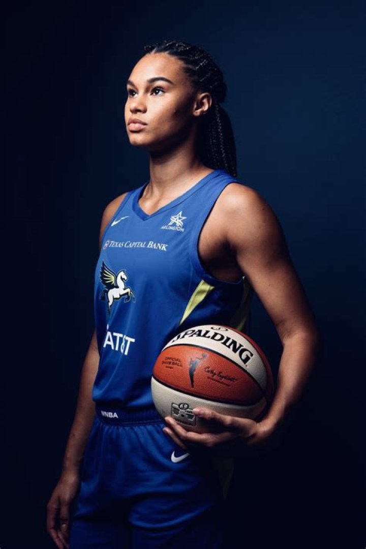 WNBA & Net Worth [2023 Update] ·